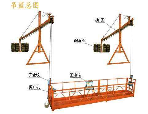 吊籃租賃公司