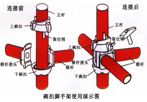 碗扣腳手架出租